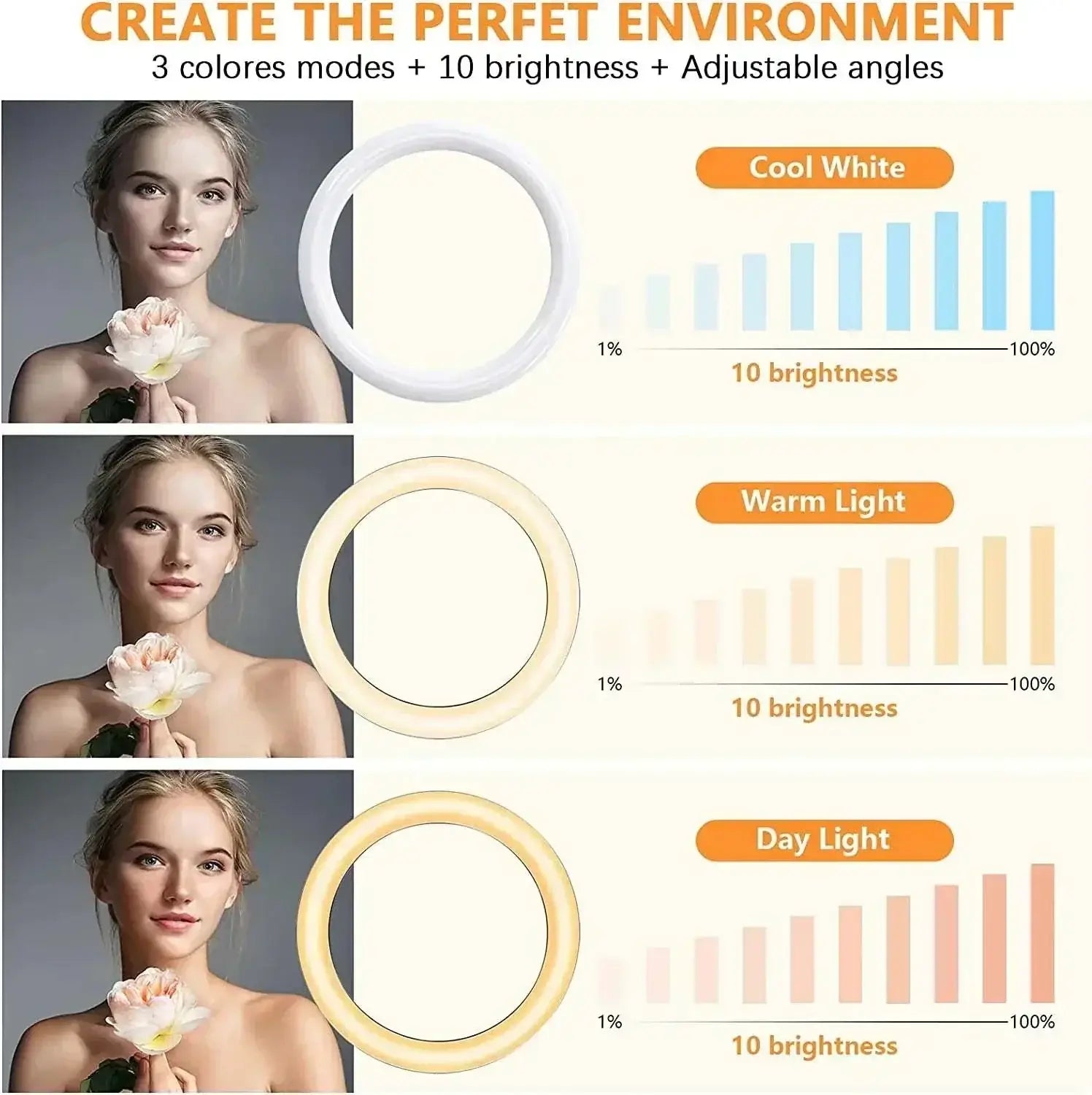 Dimmable LED technology ring light with 3 color modes and 10 brightness levels for photography and makeup lighting.