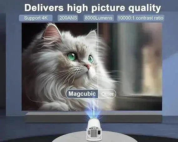 Home entertainment projector displaying high-quality image of a cat, supports 4K, 200ANS, 8000 lumens, 10000:1 contrast ratio.